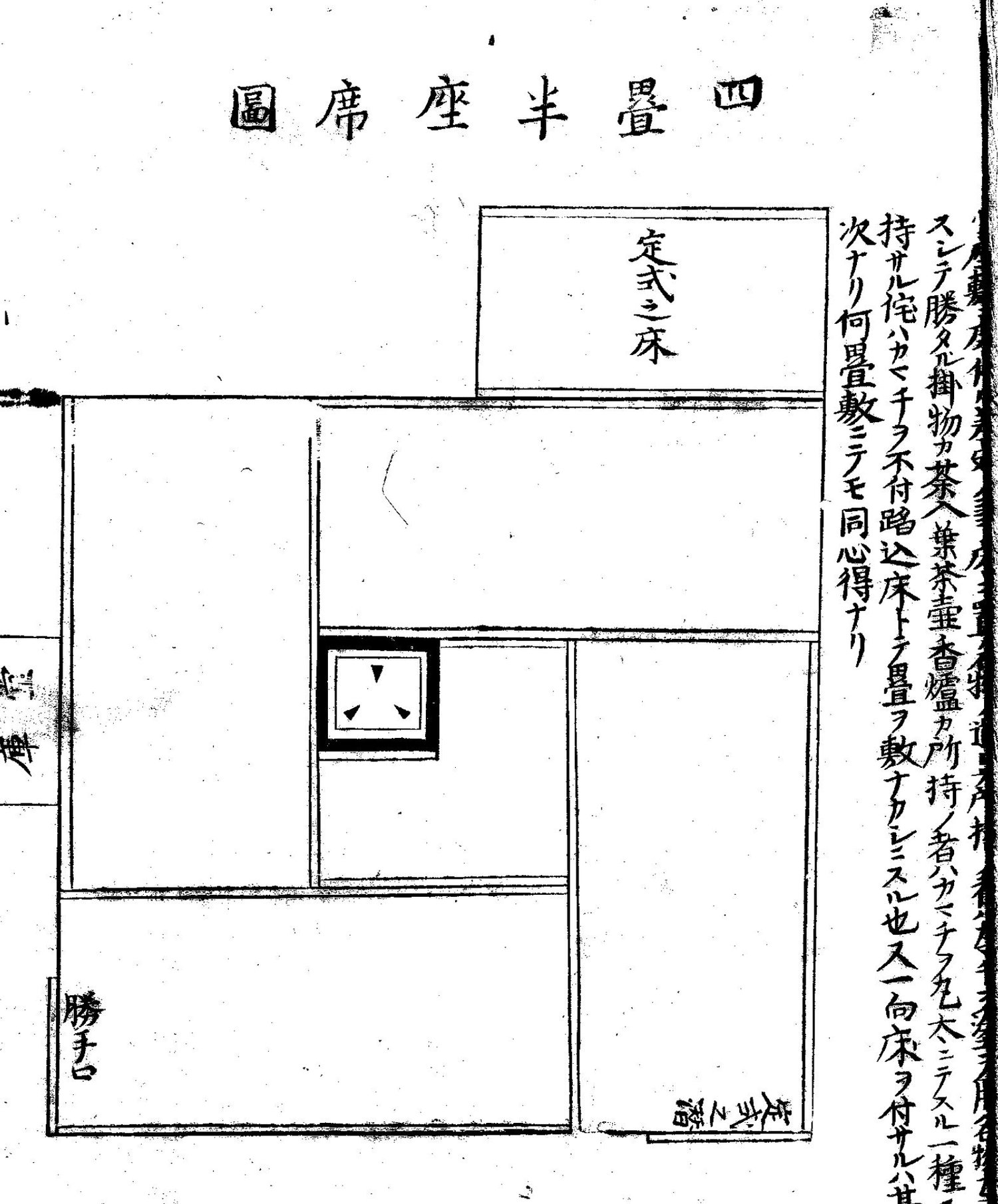 山田宗徧著『茶道便蒙抄』四畳半座席図
